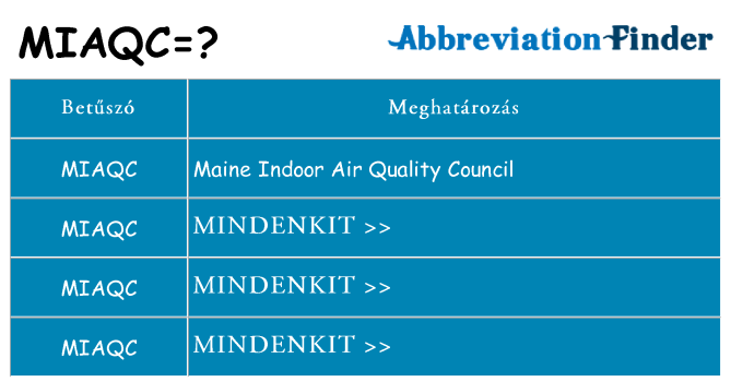 Mi a(z) miaqc állni