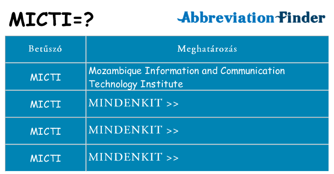 Mi a(z) micti állni