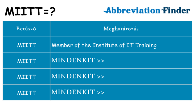 Mi a(z) miitt állni
