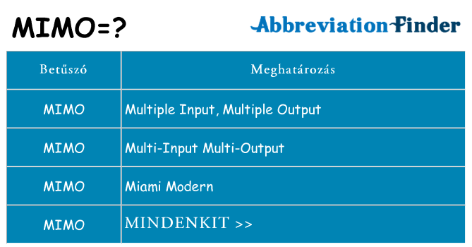 Mi a(z) mimo állni