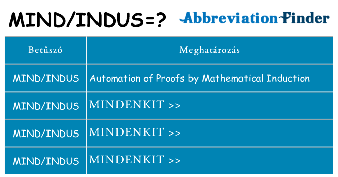 Mi a(z) mindindus állni