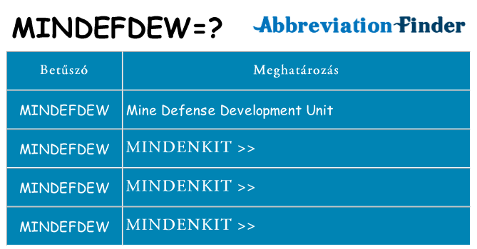 Mi a(z) mindefdew állni