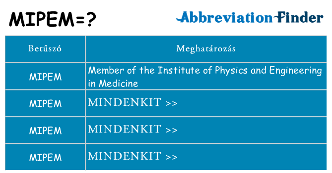 Mi a(z) mipem állni
