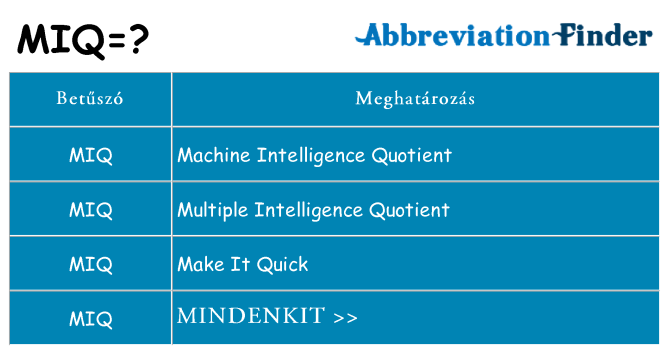 Mi a(z) miq állni