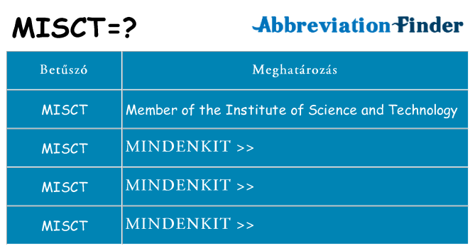 Mi a(z) misct állni