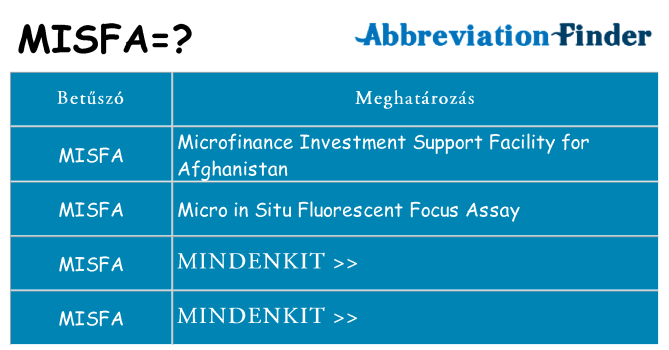 Mi a(z) misfa állni