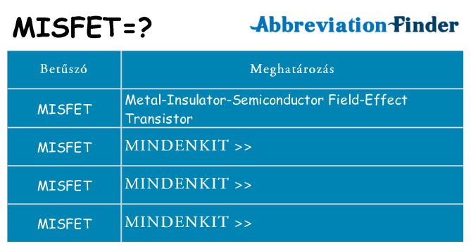 Mi a(z) misfet állni
