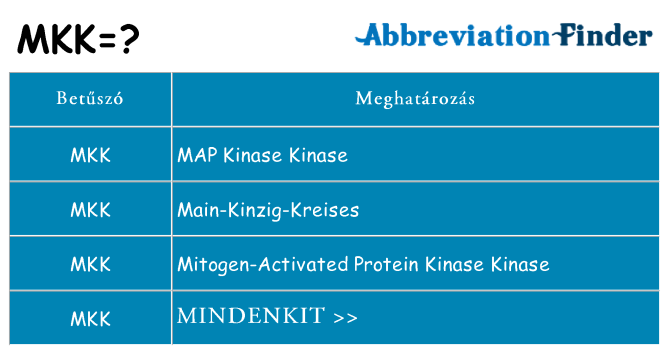 Mi a(z) mkk állni