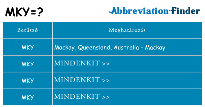 Mi a(z) mky állni