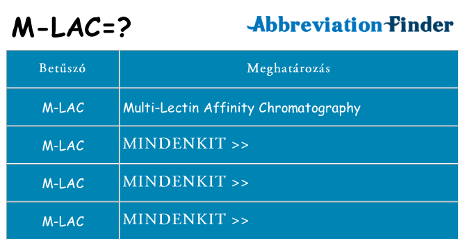 Mi a(z) m-lac állni