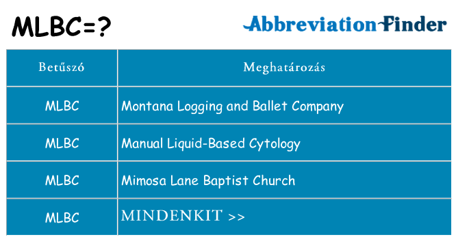 Mi a(z) mlbc állni