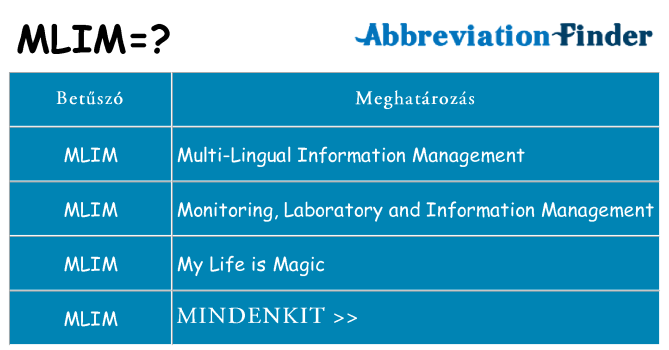 Mi a(z) mlim állni