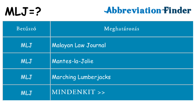 Mi a(z) mlj állni