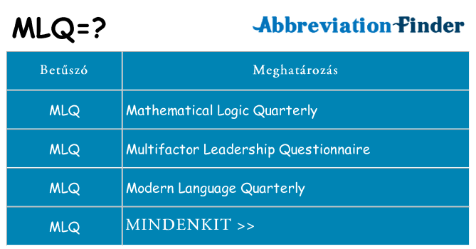 Mi a(z) mlq állni