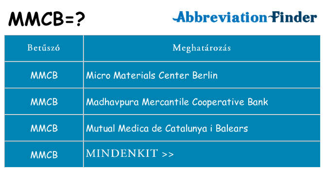 Mi a(z) mmcb állni