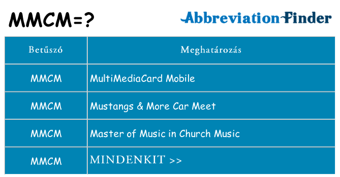 Mi a(z) mmcm állni