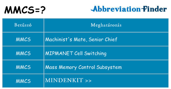 Mi a(z) mmcs állni