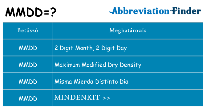 Mi a(z) mmdd állni
