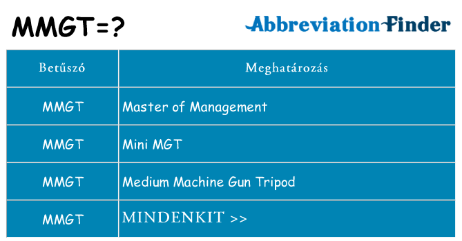 Mi a(z) mmgt állni