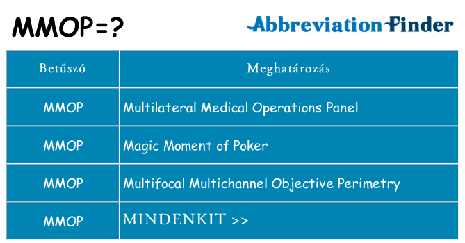 Mi a(z) mmop állni