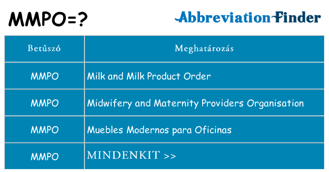 Mi a(z) mmpo állni