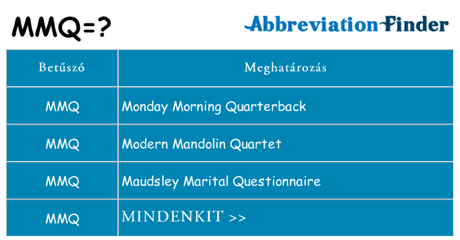 Mi a(z) mmq állni
