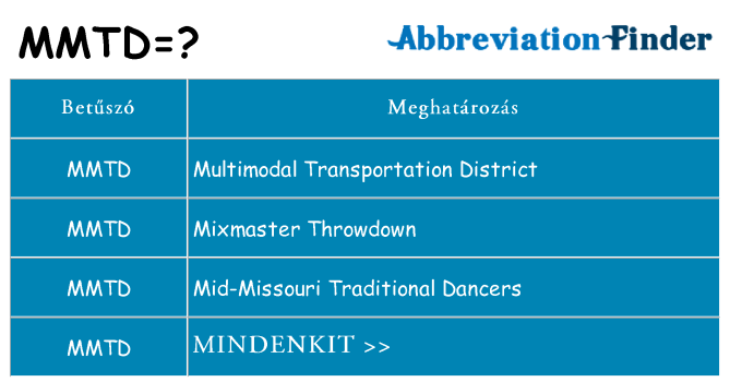 Mi a(z) mmtd állni