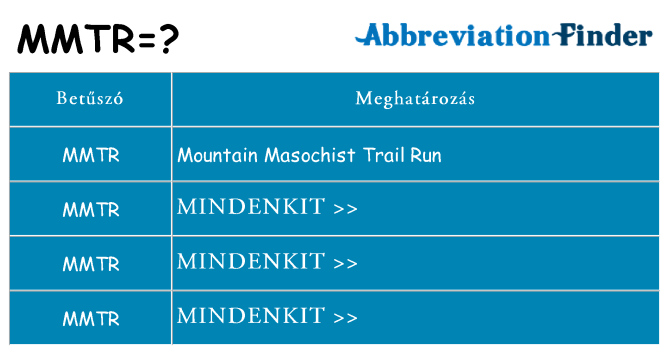 Mi a(z) mmtr állni
