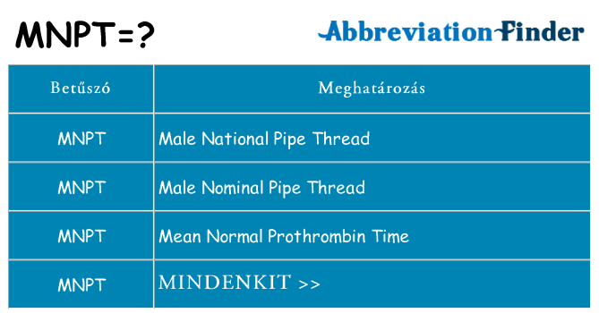 Mi a(z) mnpt állni