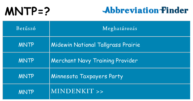 Mi a(z) mntp állni