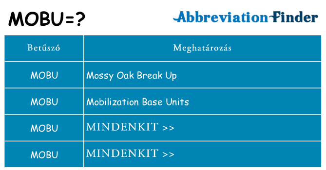 Mi a(z) mobu állni
