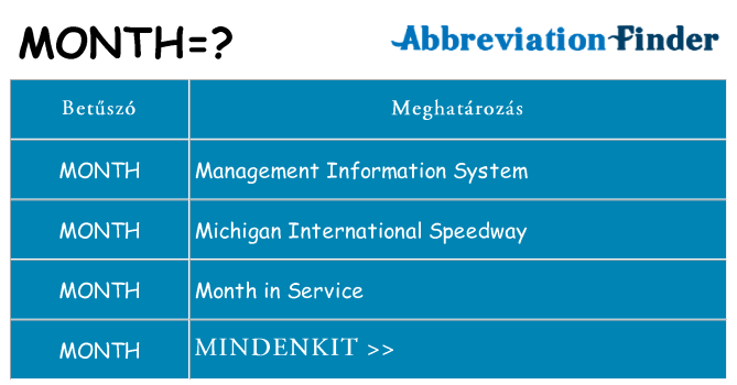 Mi a(z) month állni