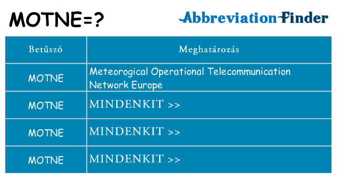 Mi a(z) motne állni