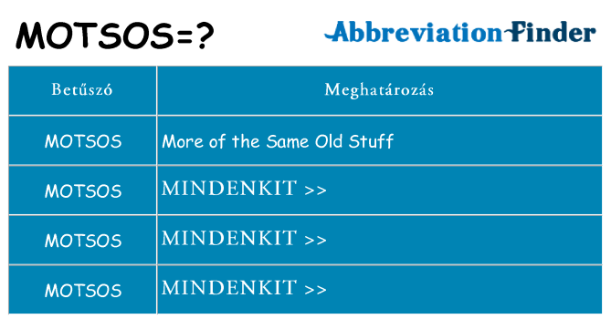 Mi a(z) motsos állni