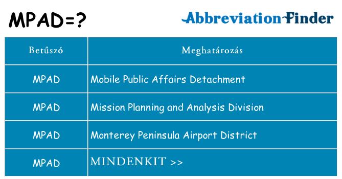 Mi a(z) mpad állni