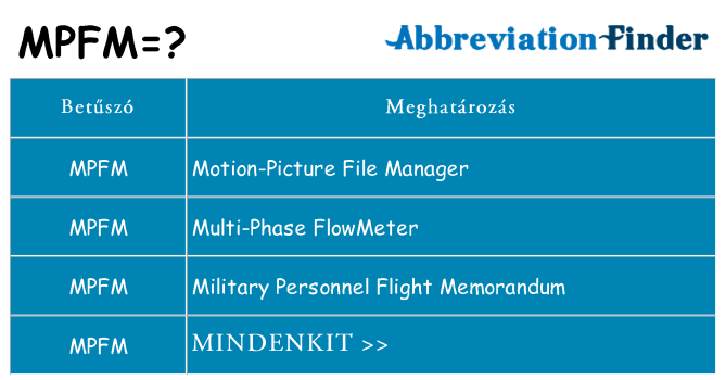 Mi a(z) mpfm állni