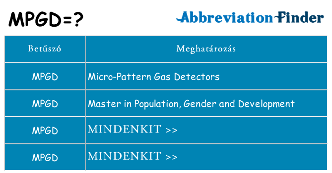Mi a(z) mpgd állni