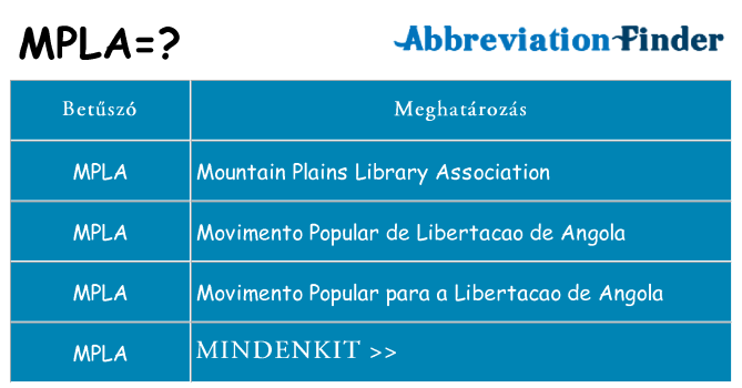 Mi a(z) mpla állni