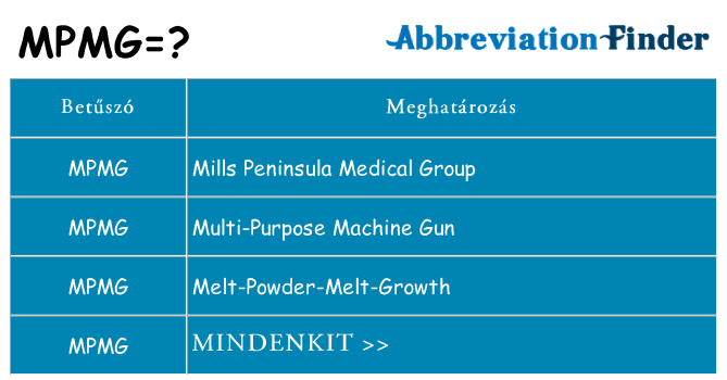 Mi a(z) mpmg állni