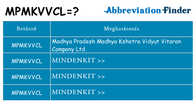 Mi a(z) mpmkvvcl állni