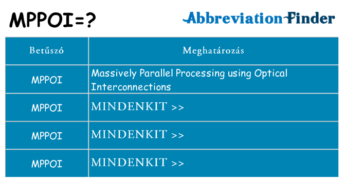 Mi a(z) mppoi állni