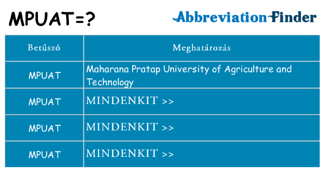Mi a(z) mpuat állni