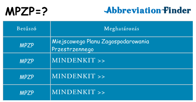 Mi a(z) mpzp állni