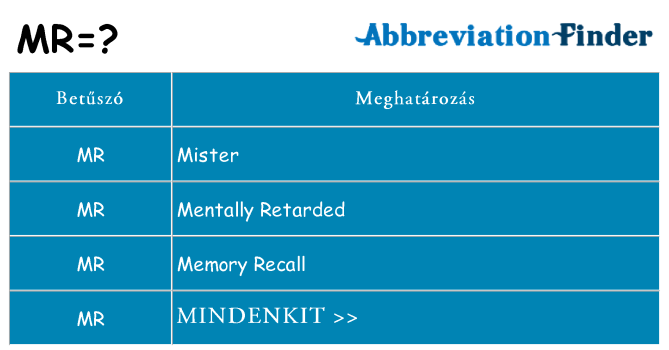 Mi a(z) mr állni