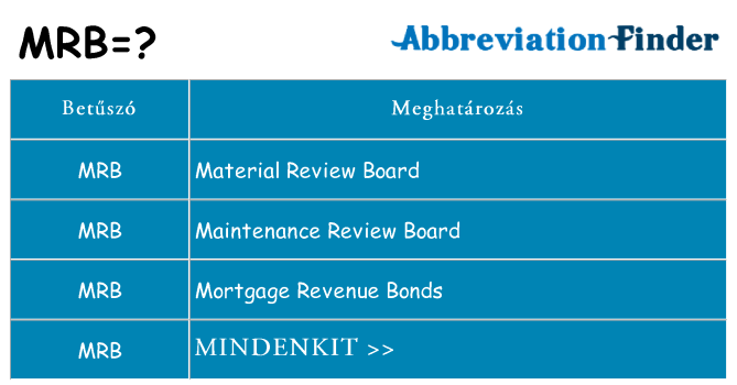 Mi a(z) mrb állni