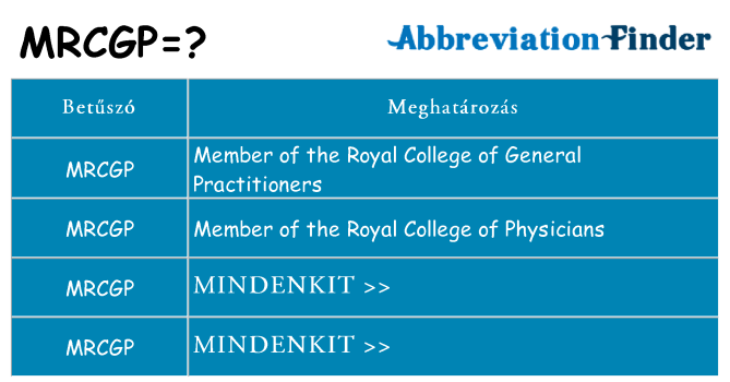 Mi a(z) mrcgp állni