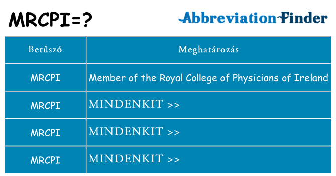 Mi a(z) mrcpi állni