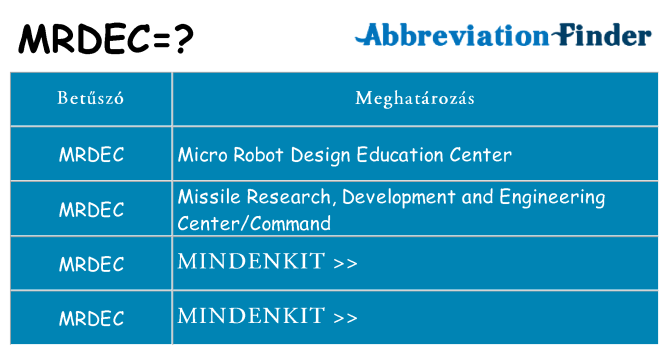 Mi a(z) mrdec állni