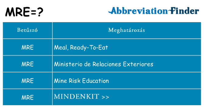 Mi a(z) mre állni