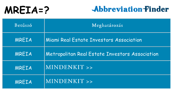 Mi a(z) mreia állni